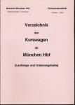 Verzeichnis der Kurswagen ab München Hbf (Laufwege und Unterwegshalte). Sommer 1993