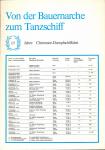 Von der Bauernarche zum Tanzschiff. 125 Jahre Chiemsee-Dampfschiffahrt 1845-1970